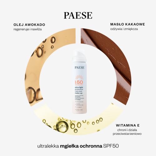 Ultralekka Mgiełka SPF 50 mgiełka ochronna na makijaż – zdjęcie 3