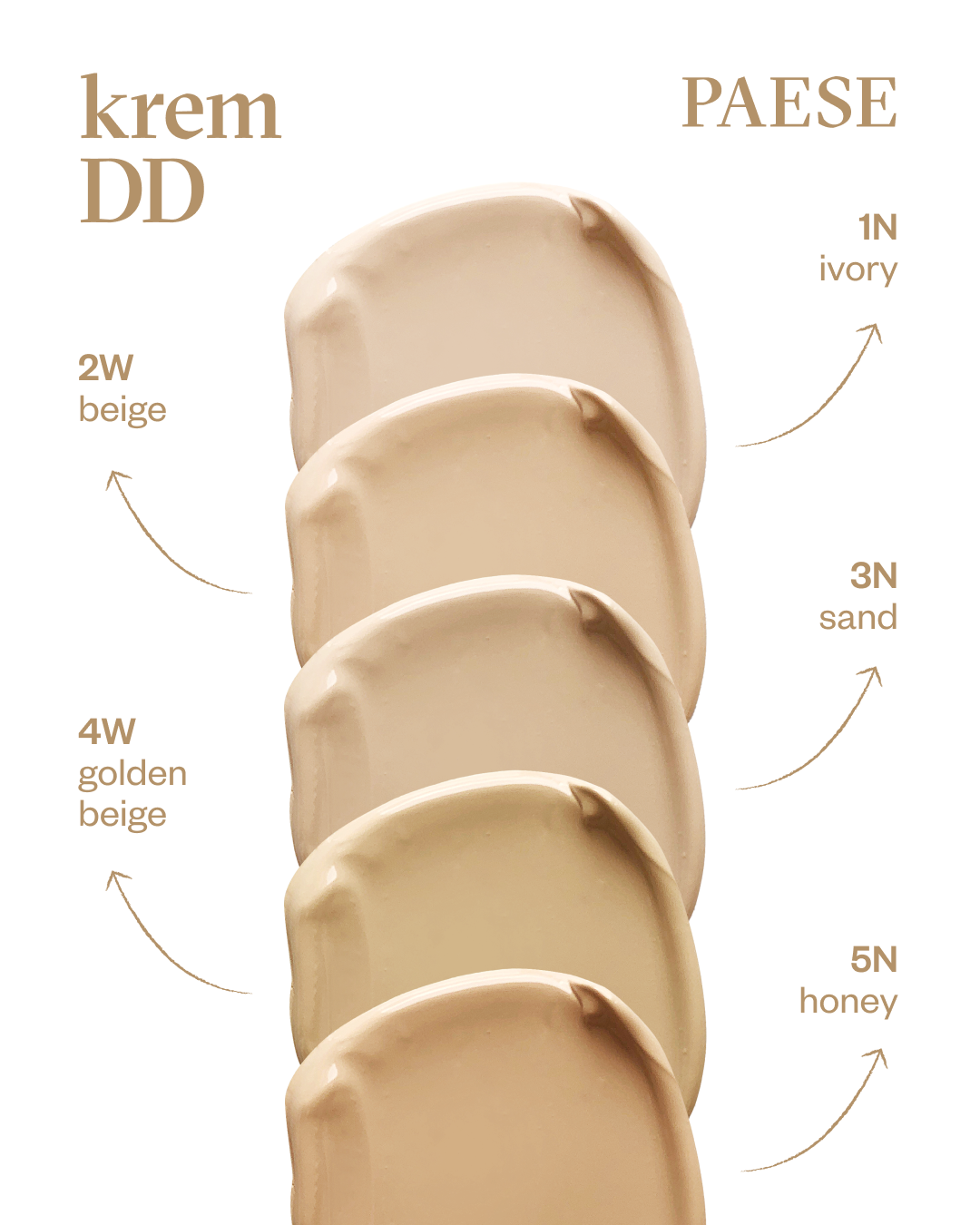 <span>DD Cream</span> pielęgnacyjny krem koloryzujący