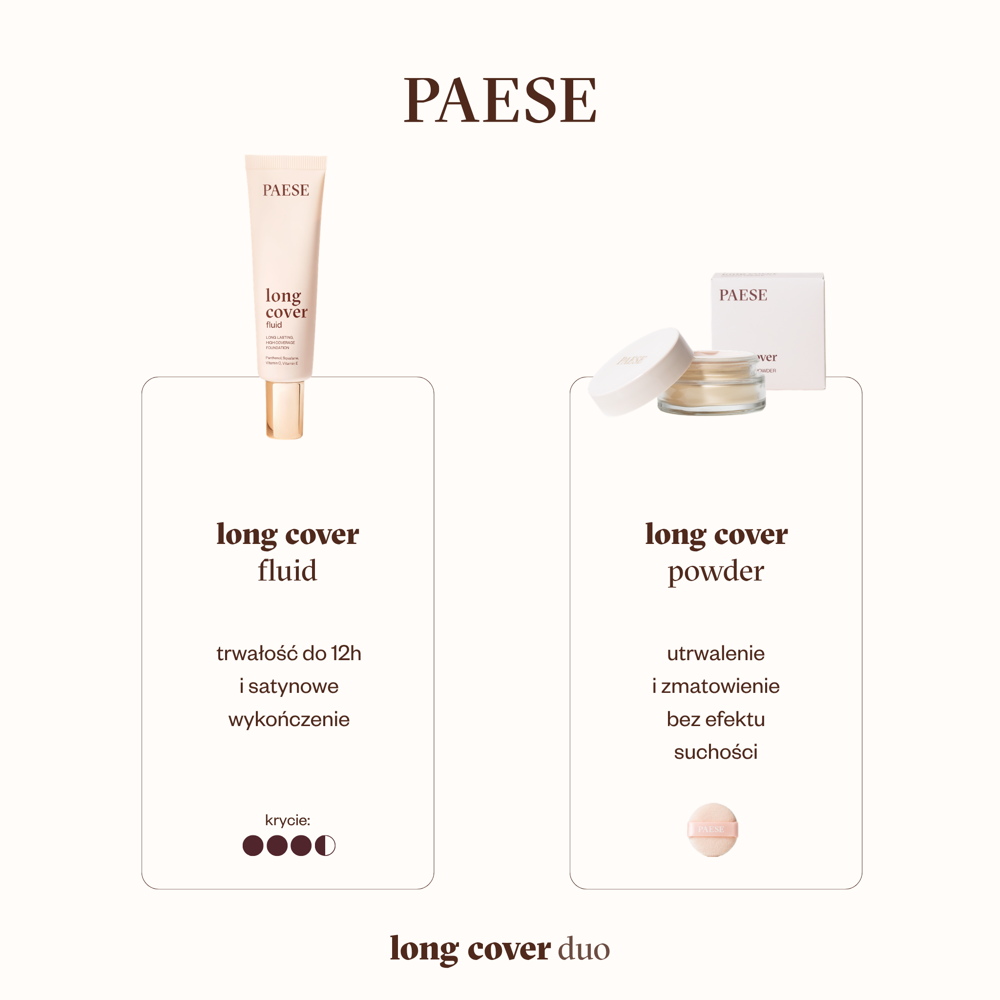 LONG COVER FLUID podkład kryjacy w tubce – zdjęcie 5