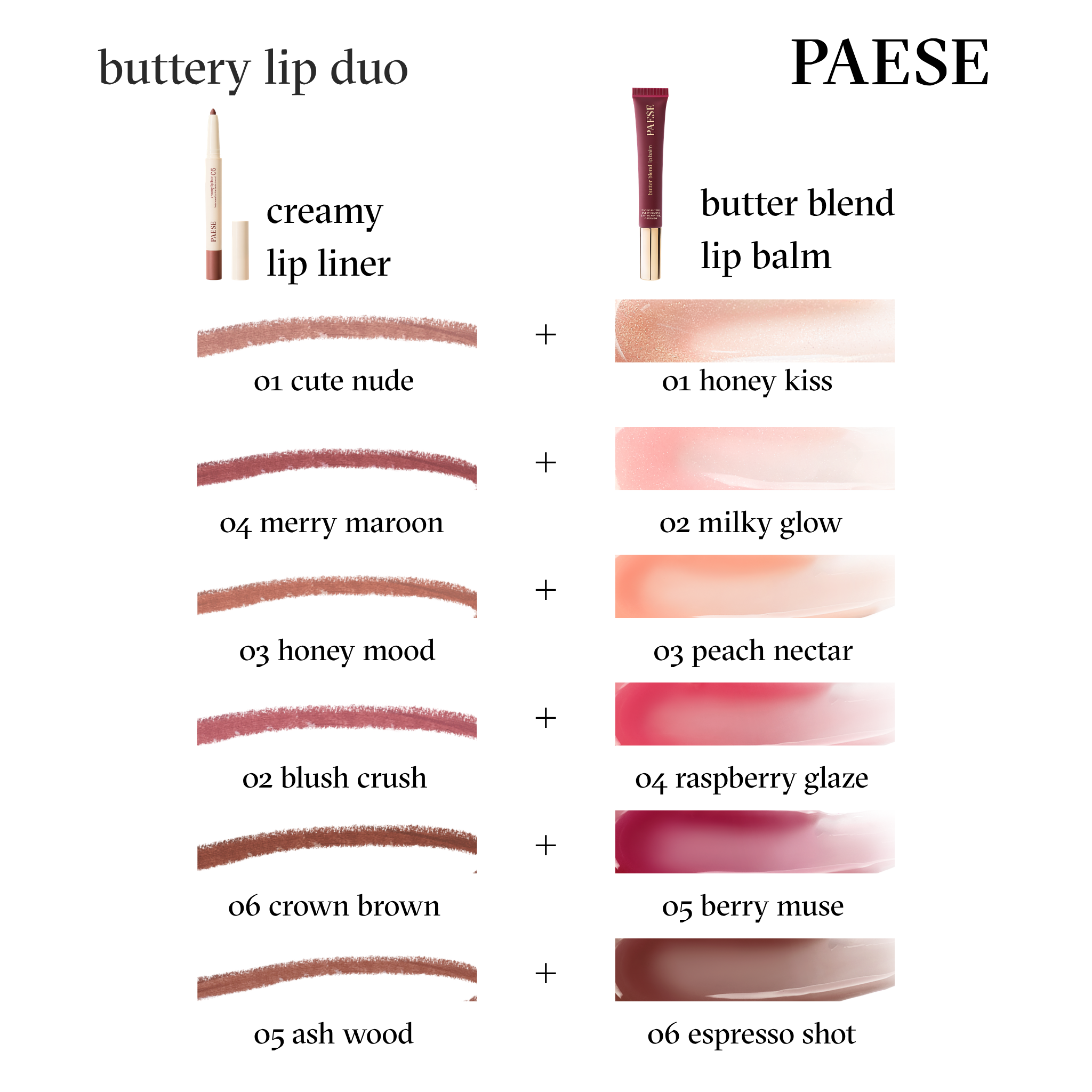 Butter Blend masełkowy balsam do ust